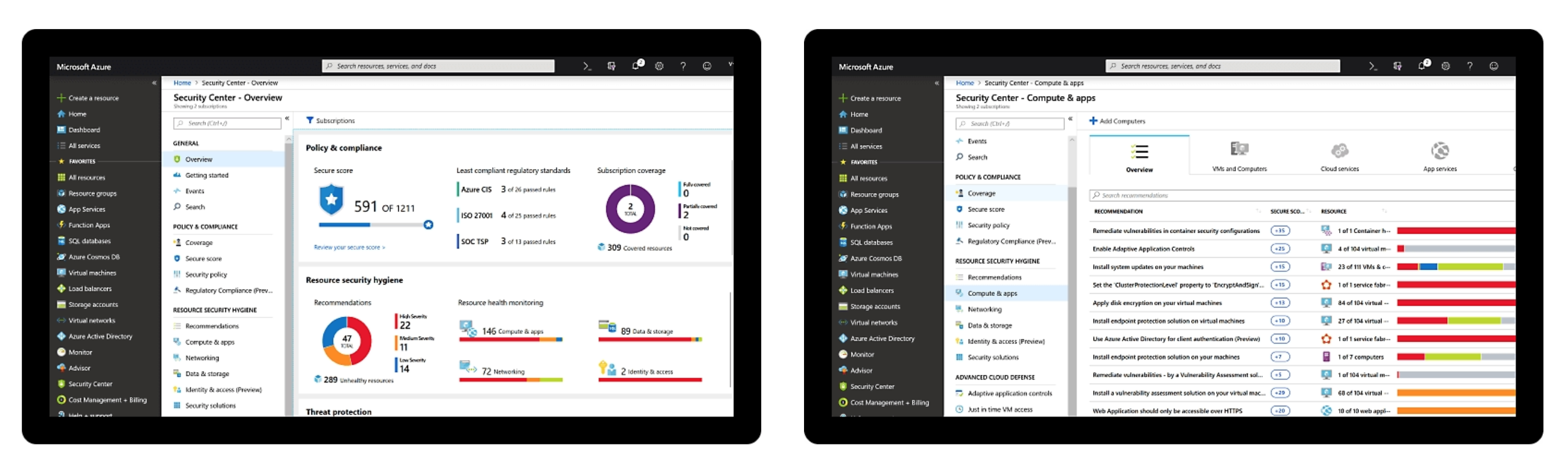 Microsoft Azure security center